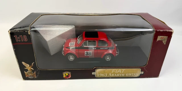Abarth 695SS Rouge 1963 Fiat Abarth 695SS #38 Rouge 1963 – Yat